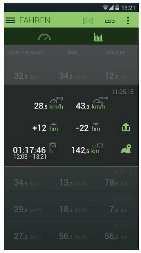 Alber Bediendisplay Modell Ab 2016 Z15 Connect Mit Neutralem Neodrives Startbildschirm 7 Alber Bediendisplay Modell Ab 2016 Z15 Connect Mit Neutralem Neodrives Startbildschirm – Bild 7