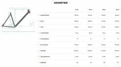 Bulls Copperhead Evo-2 27½ Zoll 2022 -Fahrradzubehör Verkäufe 2023 Bulls Copperhead Evo 2 2022 27.5 Zoll CX Gen4 Geometrie Damen