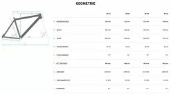 Bulls Copperhead Evo-2 27½ Zoll 2022 -Fahrradzubehör Verkäufe 2023 Bulls Copperhead Evo 2 2022 27.5 Zoll CX Gen4 Geometrie Herren