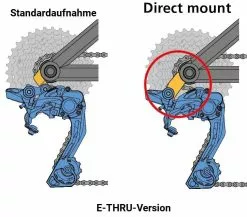 Bulls Ausfallende (Schaltauge) Für E-Stream Mit 650Wh-Akku Ab 2018 ST-130 Normal-Mount -Fahrradzubehör Verkäufe 2023 Direct mount 3