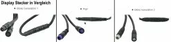 Brose Displaykabel Ab 2019 (mit Externer Wake-Leitung) Higo Mit Connect-C Anschl. F. Rotwild 1960mm -Fahrradzubehör Verkäufe 2023 Display Stecker im Vergleich
