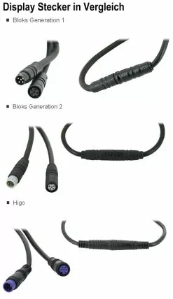 Brose Halterungsdock Mit Bedieneinheit 2018 CI (Lenkermitte) Mit Higo-Stecker Für Bloks *** -Fahrradzubehör Verkäufe 2023 Display Stecker im Vergleich 9